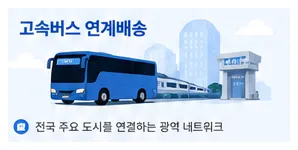 고속버스 연계배송